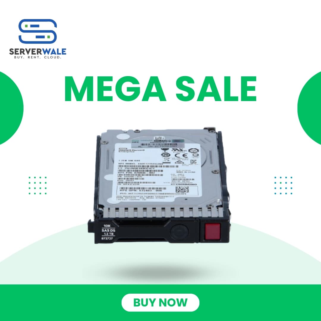 Dell 900GB SAS 15K RPM 12Gbps 2.5-inch Hot-Swap HDD