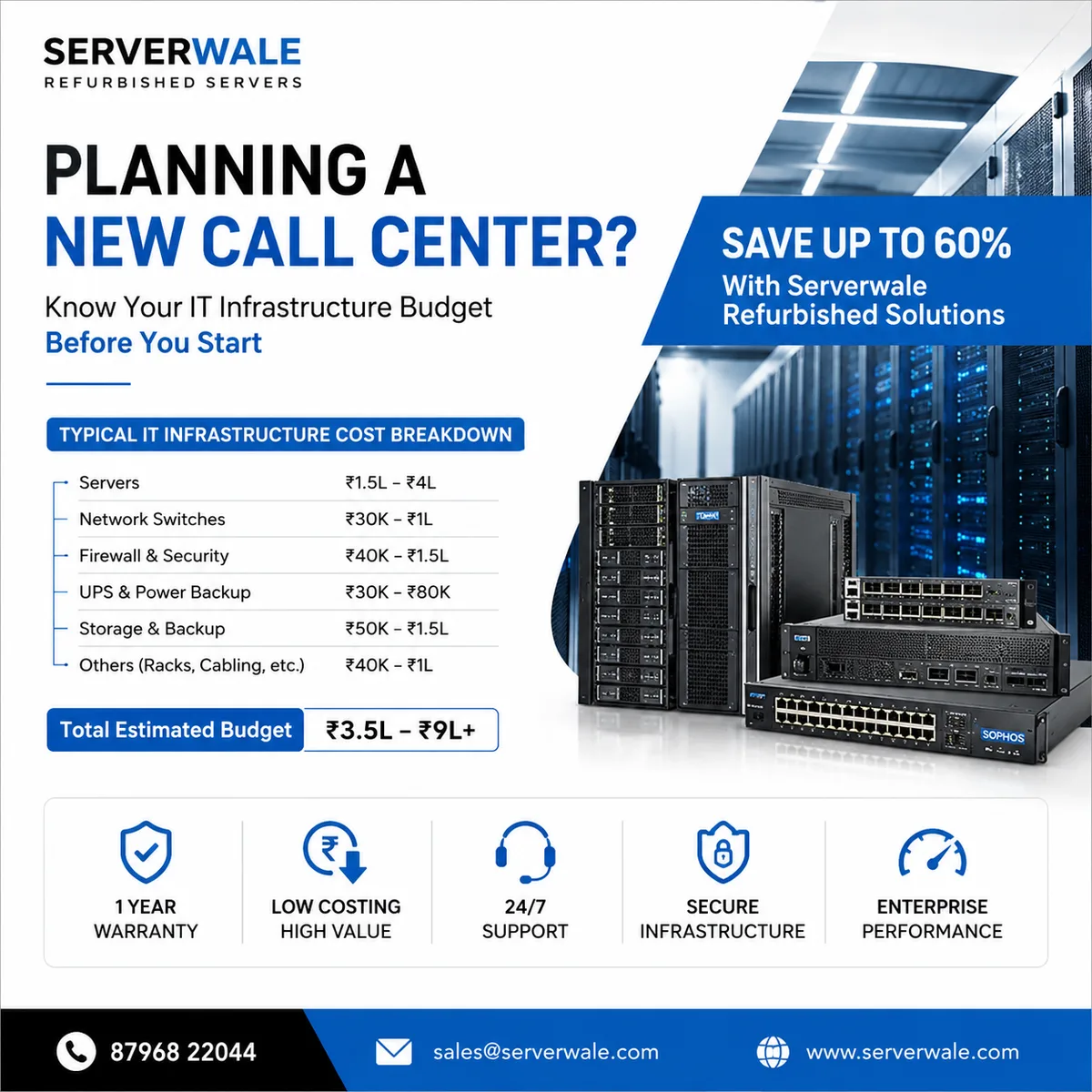 all Center Server Setup Guide for 50, 100, 200 Seats