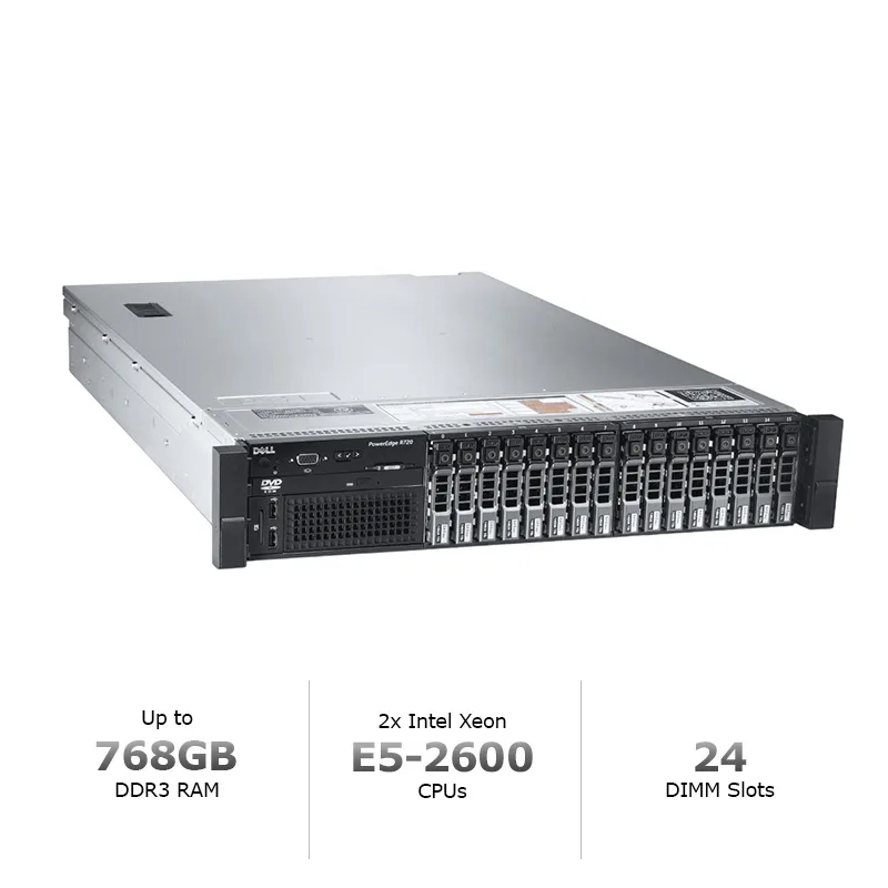 Dell PowerEdge R720 Rack Mount Server